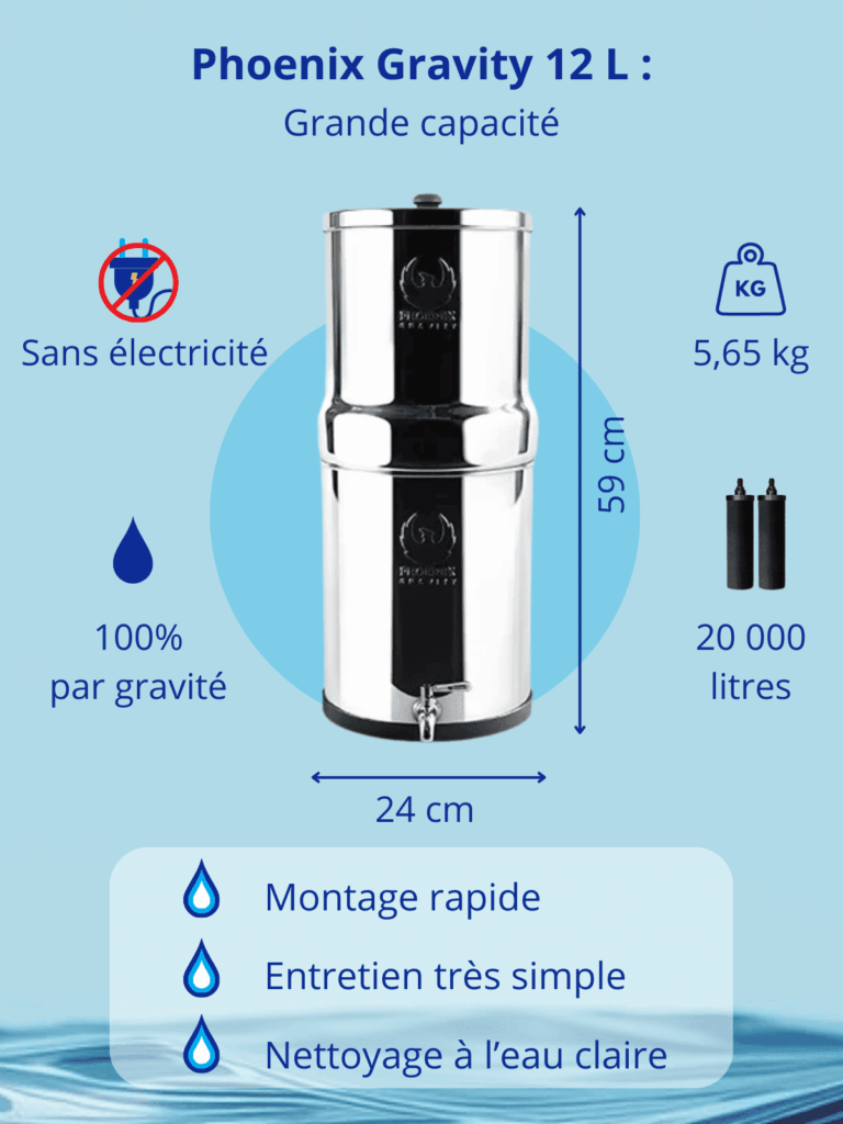filtre à eau par gravité 12 litres Eaussipure