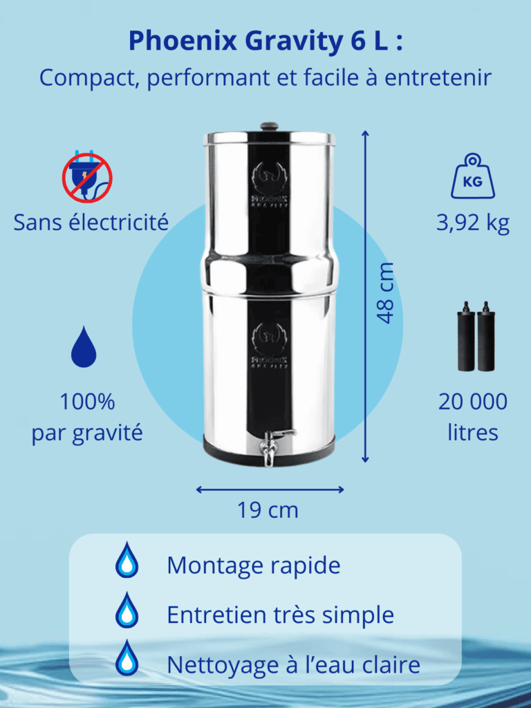 filtre par gravité Eaussipure 6 litres