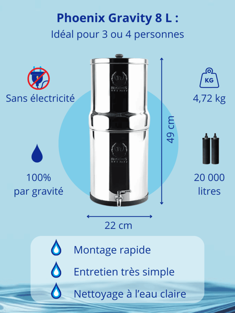 filtre àeau par gravité Eaussipure 8 litres